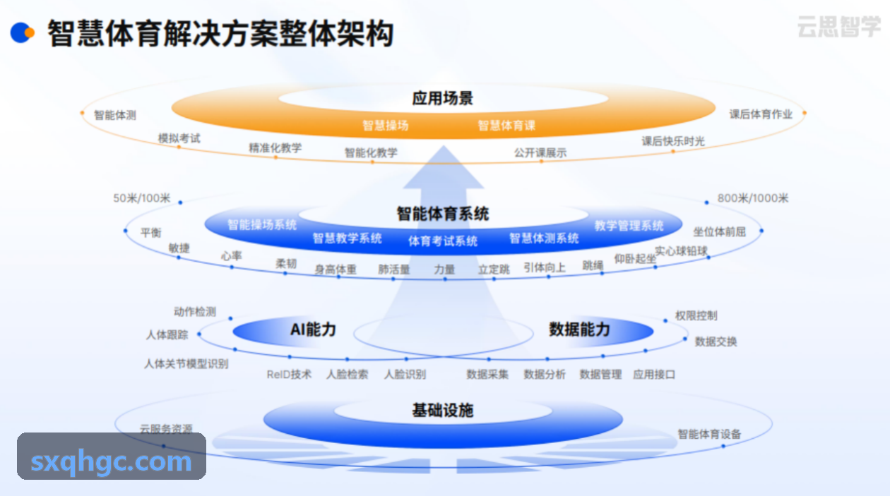 K8注册智能NPC交互与多模态行为决策案例